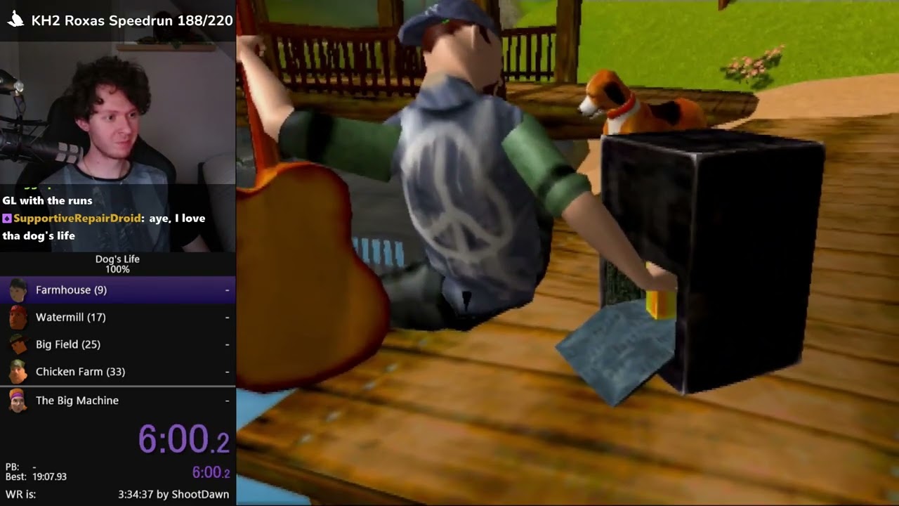 Dog's Life - 100% Speedrun in 3:22:55