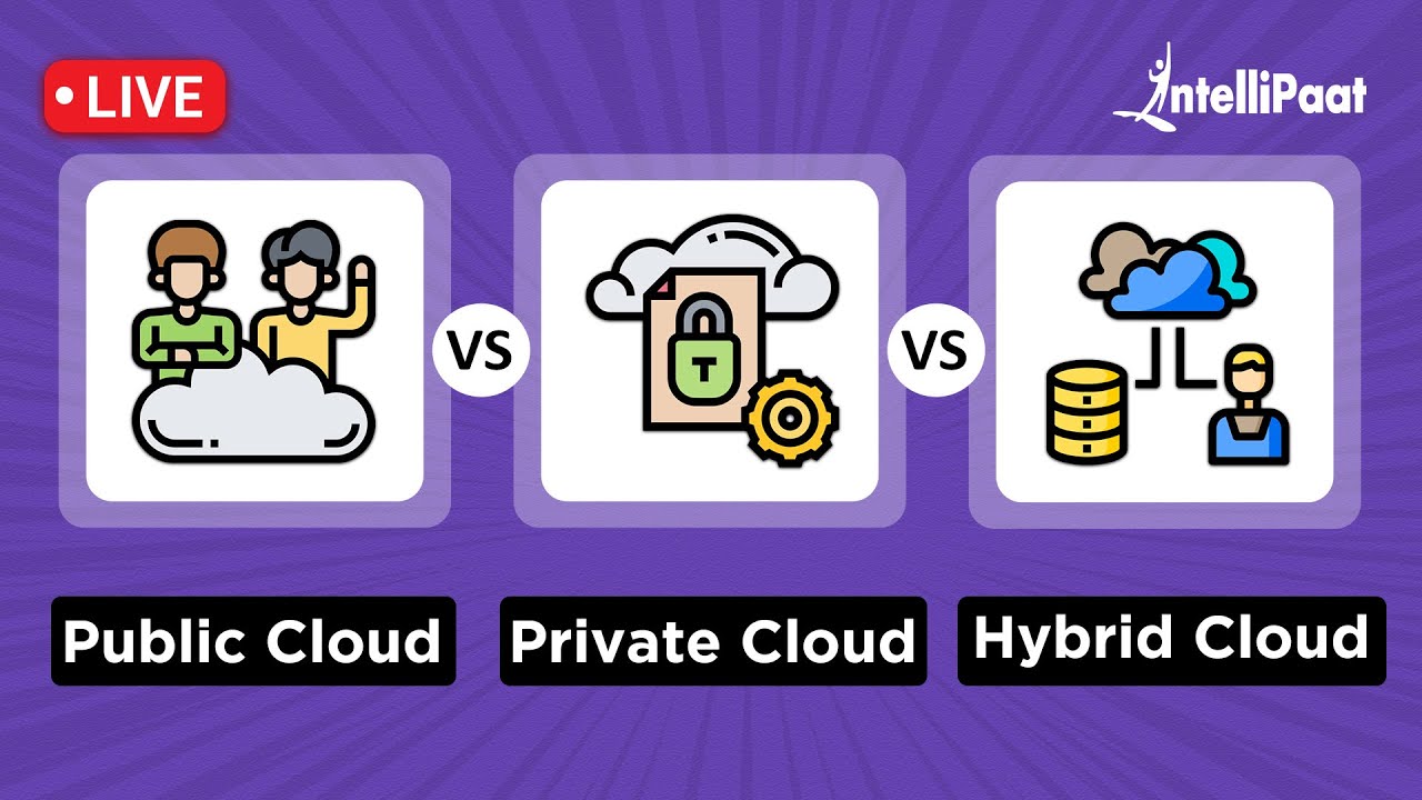Public Cloud vs Private Cloud vs Hybrid Cloud | Difference Between Public Cloud and Private Cloud