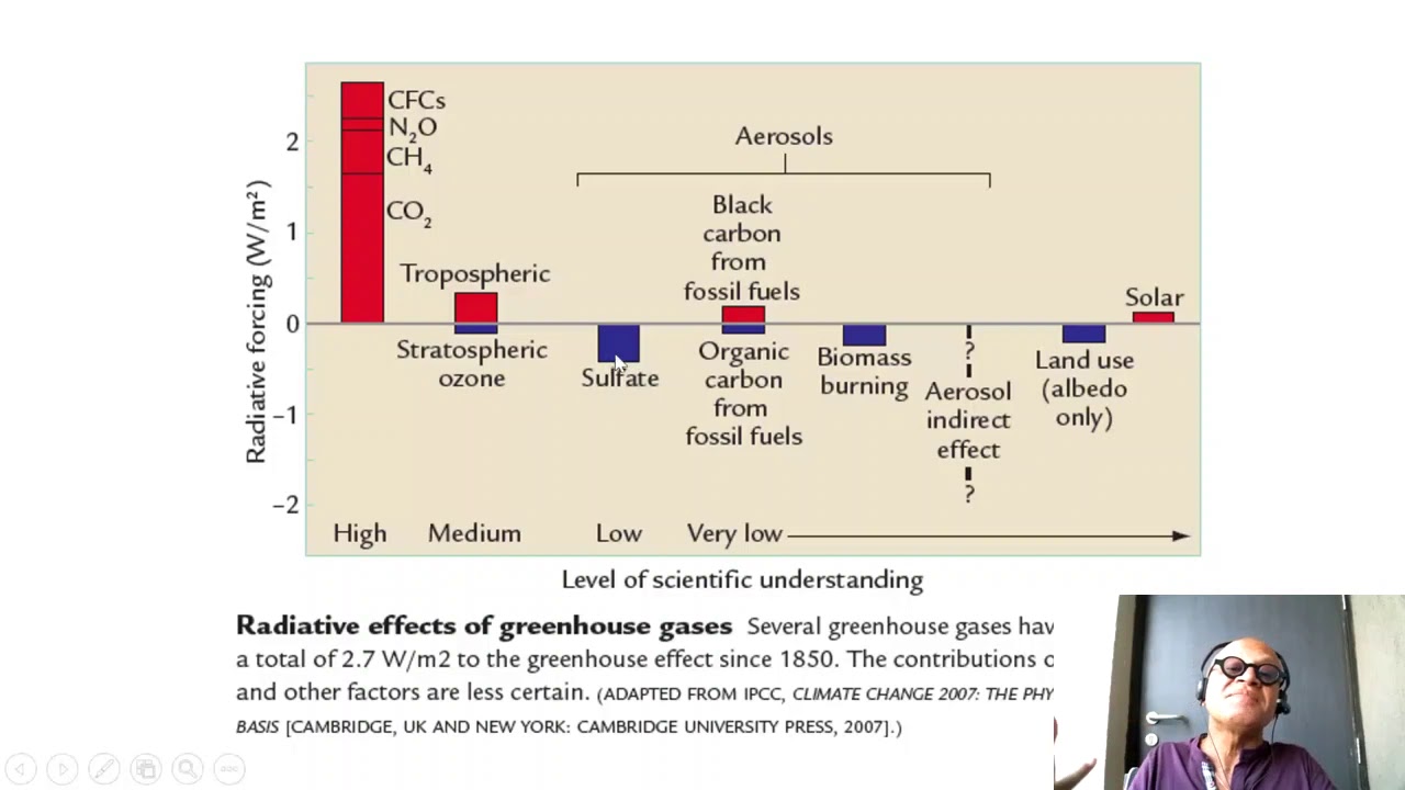 17   Emissions and Radiative Forcing