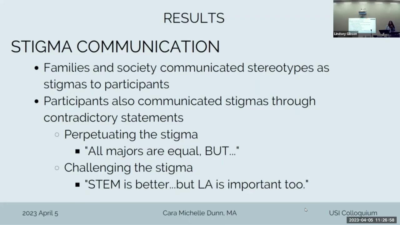Major Shaming in Undergraduate Students
