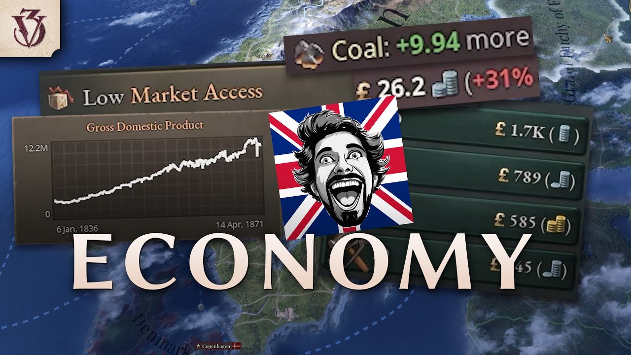 How To... Kickstart Your Economy | Victoria 3