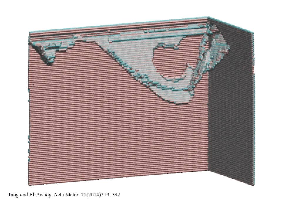 Pyramidal I c+a Dislocation Nucleation in Pure Mgnesium