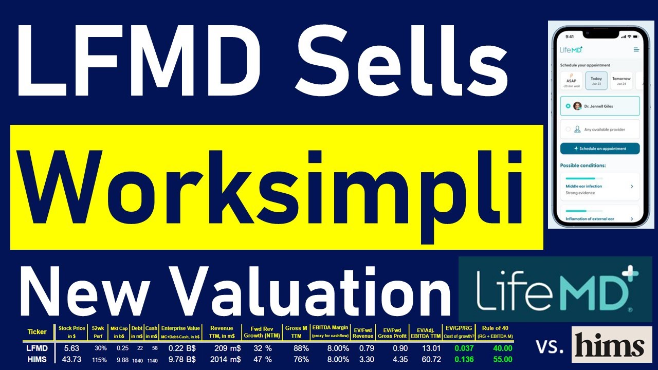 LFMD Stock Now Even Cheaper as LifeMD sells Worksimpli! Baby Hims Is Now Pure-Play Telehealth!
