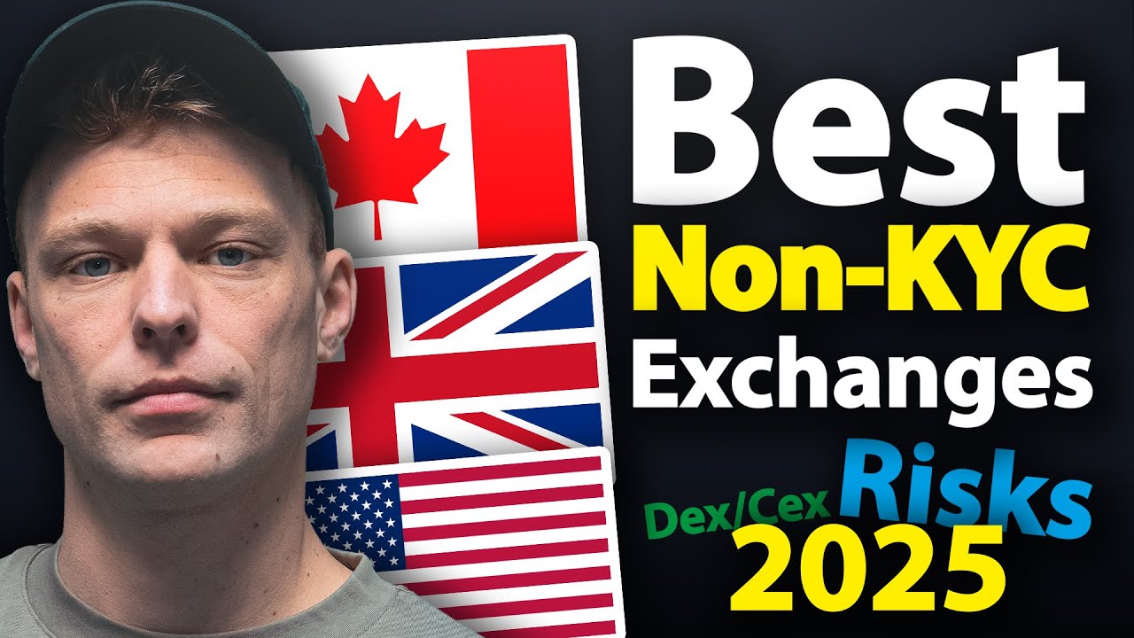 Best No KYC Crypto Exchanges for U.S. Traders in 2025 | Anonymous Leverage & Spot Trading