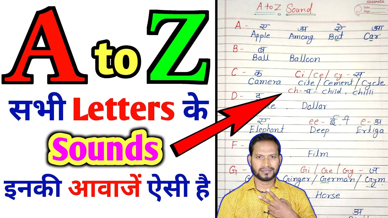 अंग्रेजी पढ़ना कैसे सीखे?Phonic sounds/english padhna kaise sikhe?