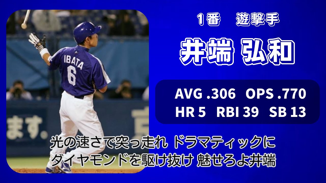 【AIきりたん】2009年 中日ドラゴンズ 1-9応援歌
