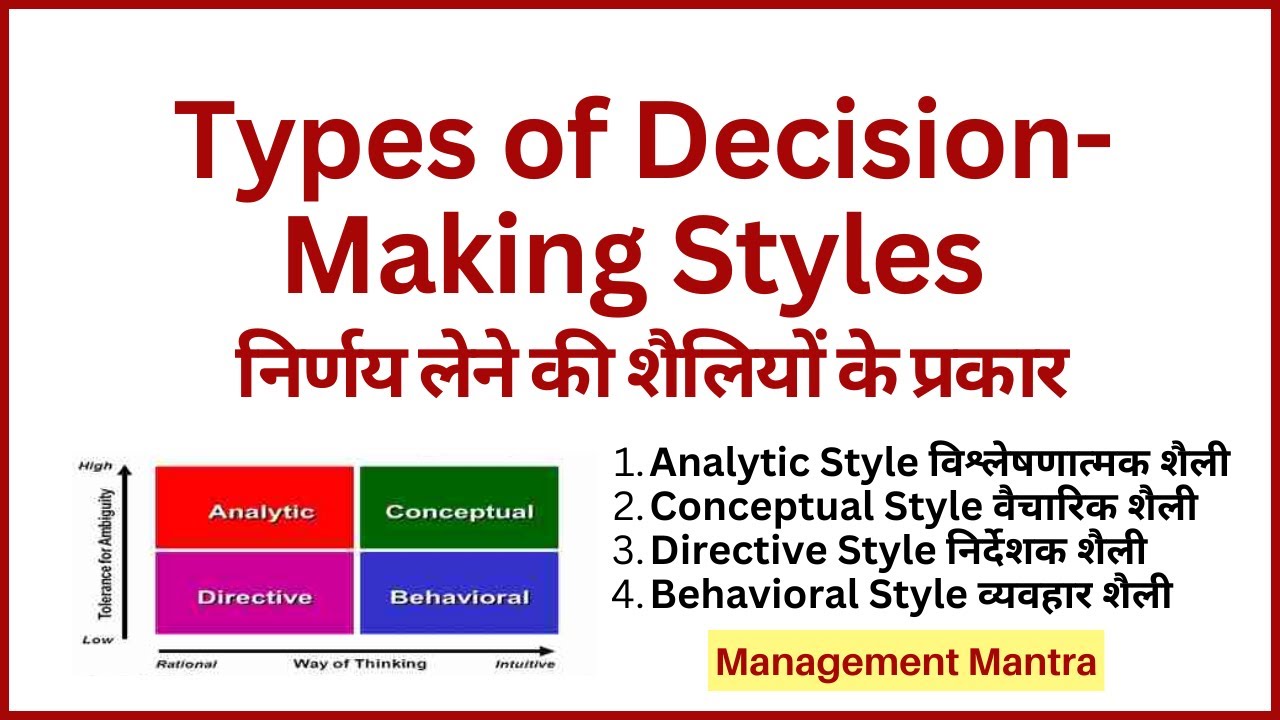 4 Types of Decision Making Styles - Analytical, Conceptual, Supportive, Directive with examples MBA