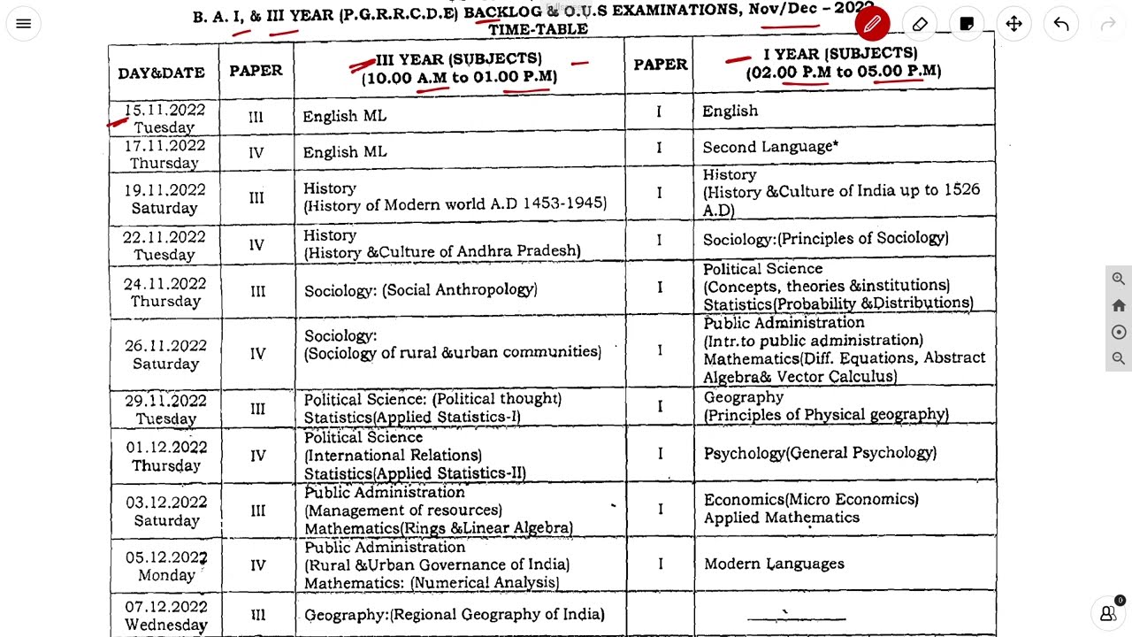 PGRRCDE Distance Education Supplementary Exam Time Table 2022 BA, B Com Open Degree Exam Time Table