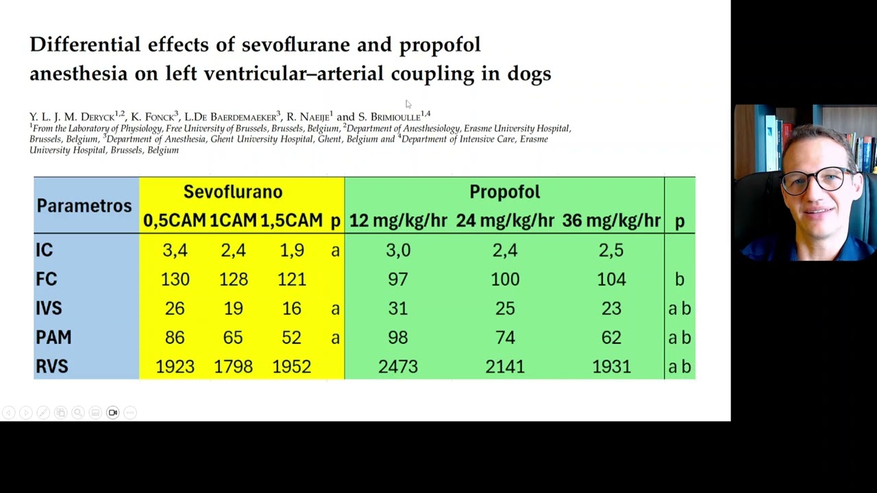Comparações Hemodinâmicas entre anestesia inalatória e anestesia intravenosa em cães