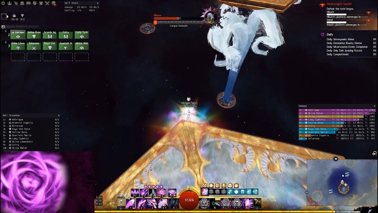 Gw2 | Twin Largos | Portal strat | Condition Virtuoso | Portal