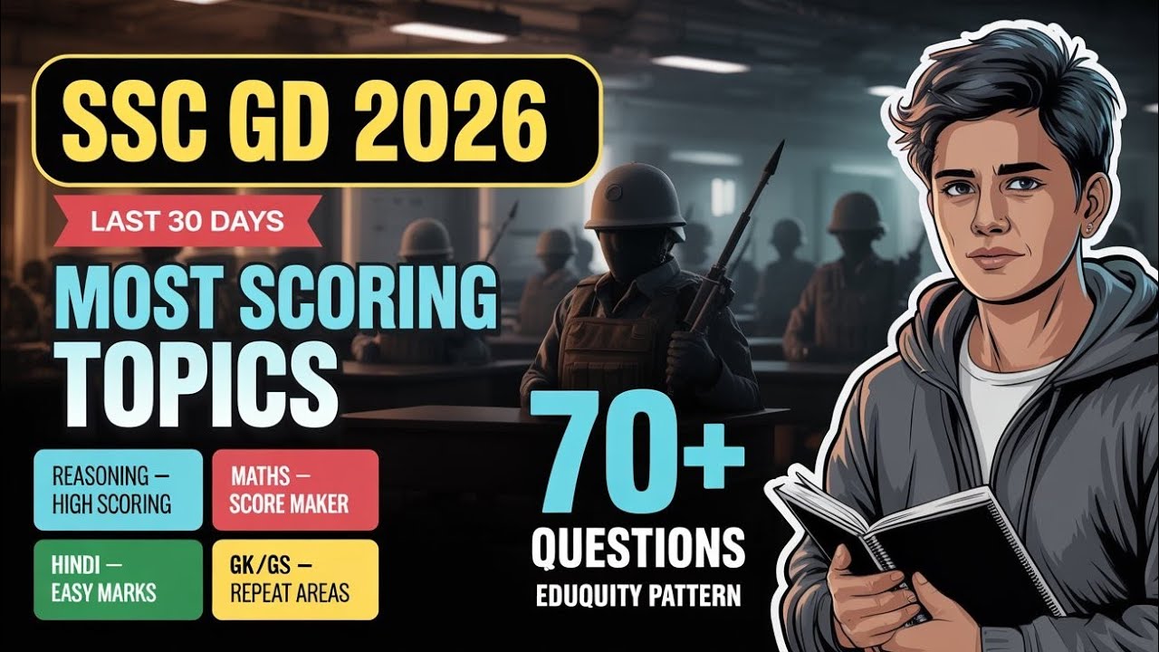 SSC GD 2026: Last 30 Days Strategy | Most Important Topics for SSC GD