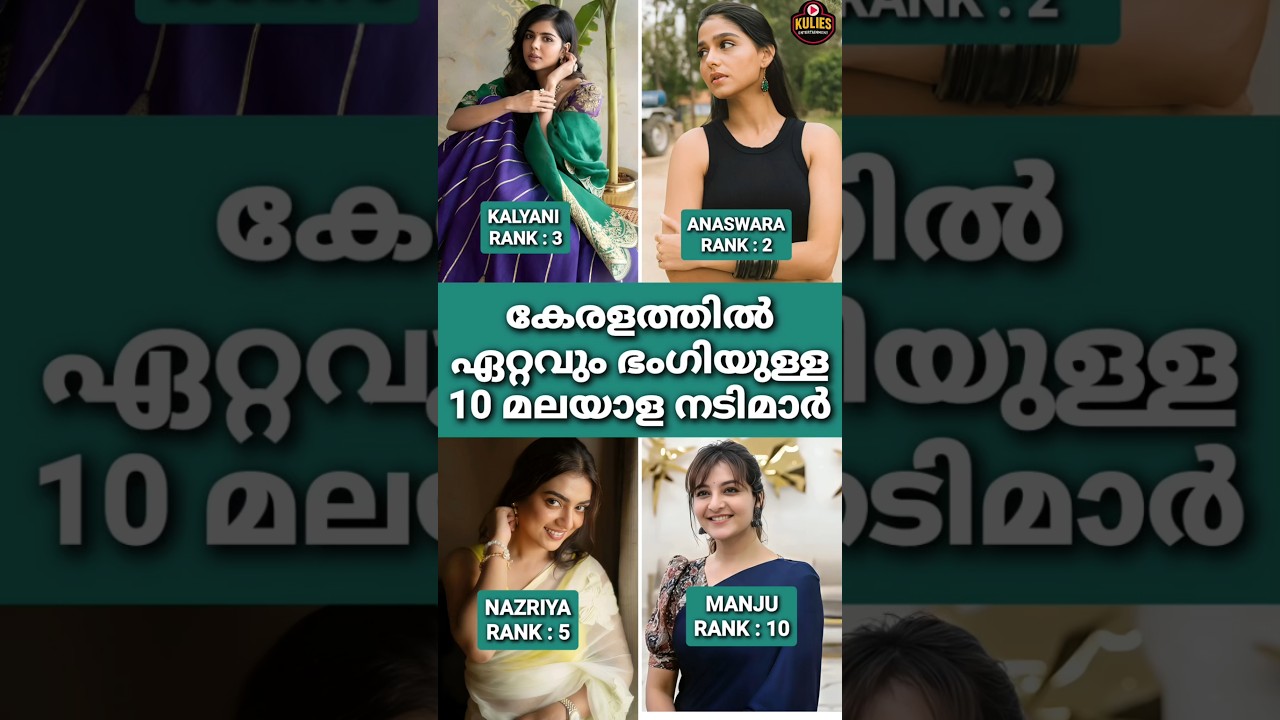 Kerala's Most Beautiful 10 Malayalam Actress #shorts #short #malayalamactress #top10 #kerala #trend