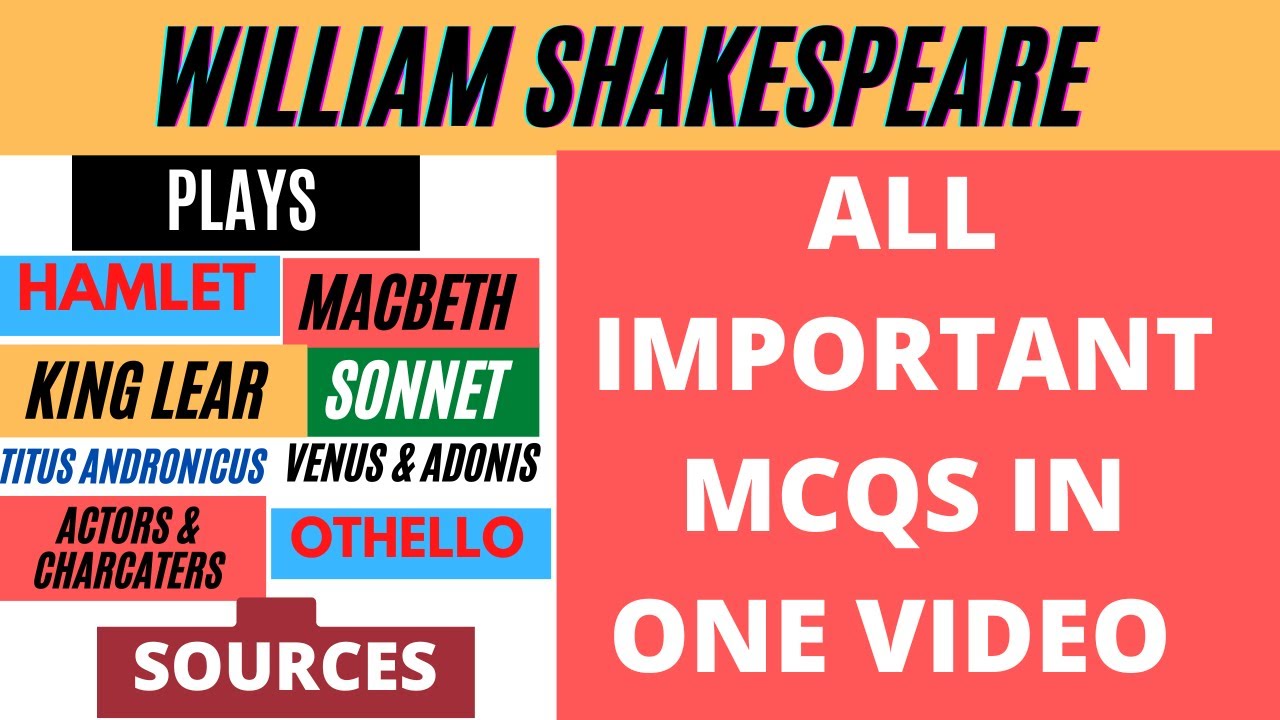 Most Important Questions on Shakespeare I MCQS on Shakespeare I Questions on Shakespeare Plays I