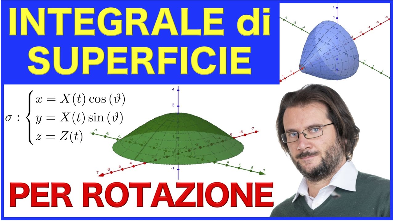 Integrale di superficie per rotazione