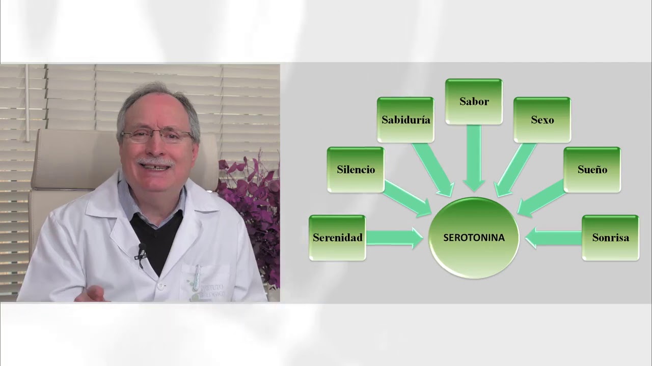 Salud Mental y Cerebral: ¿Qué Hacer para Tener Buena Salud Mental y Cerebral? -Dr. Pérez León