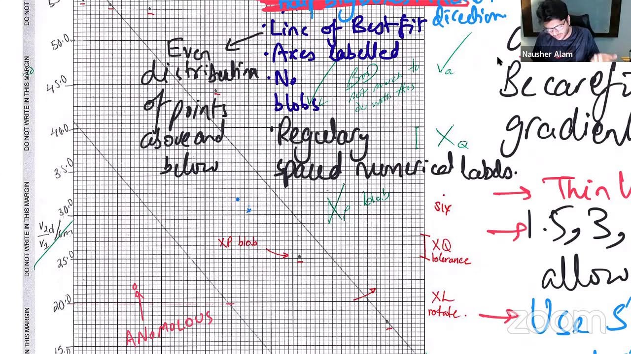 Paper 3 Live Discussion MJ23 P33 Exam Part 1