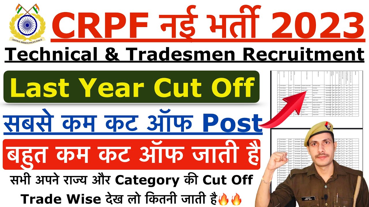 CRPF Tradesman Last Year Cut Off | CRPF Tradesman Previous Year Cut Off | CRPF Tradesman 2023