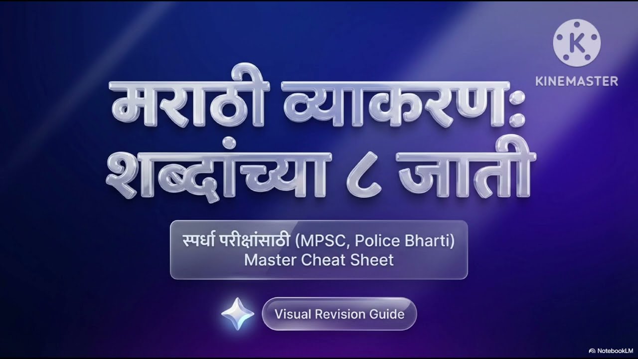 |📚📚📚शब्दाच्या जाती| मराठी व्याकरण| सर्व स्पर्धा परीक्षेसाठी उपयुक्त 📚📚📚| 