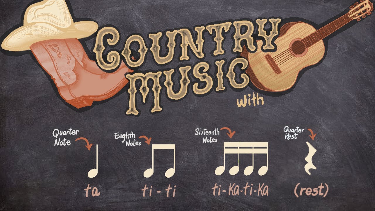 Easy Rhythm Exercise 5 PlayAlong: Ta, TiTi, TikaTika, Rest - COUNTRY Version 