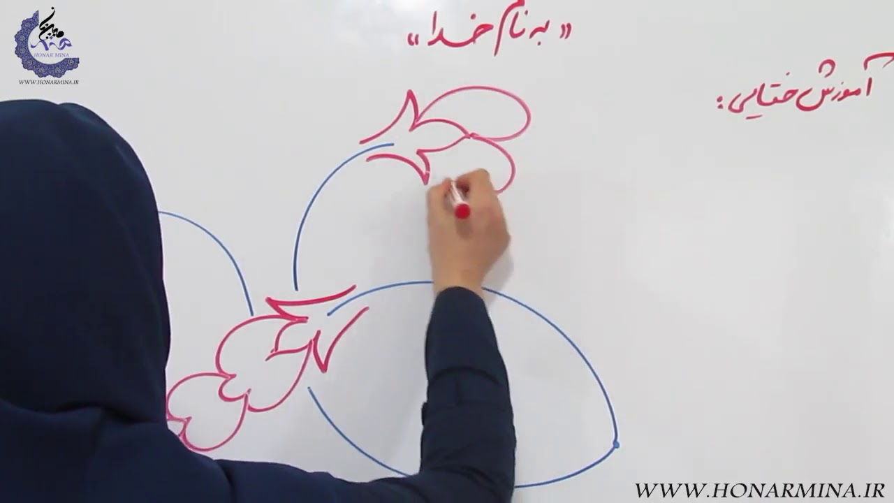 آموزش پرداز درمیناکاری