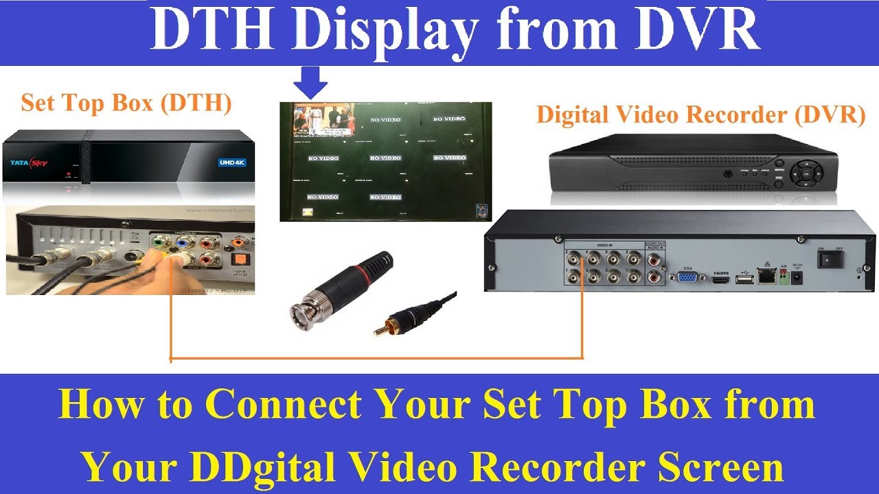 How to Setup Tata Sky Display Fom Your DVR Screen! DVR & DTH in Hindi!