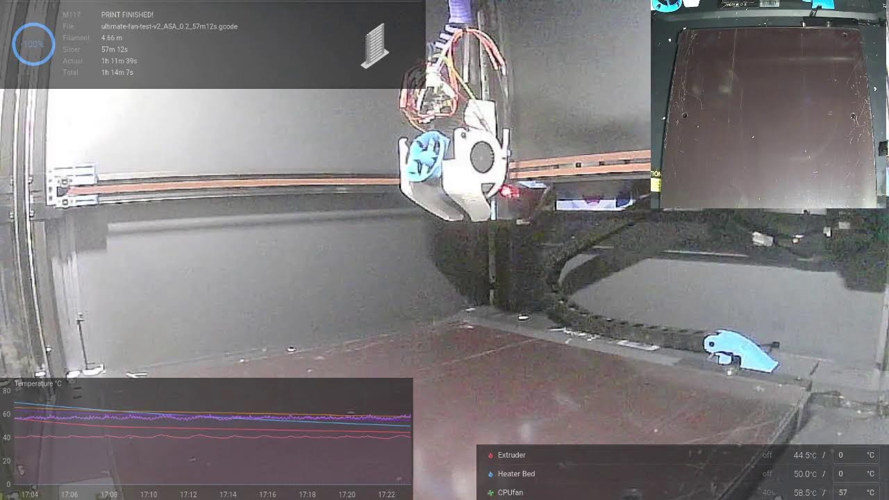 3D printing and more