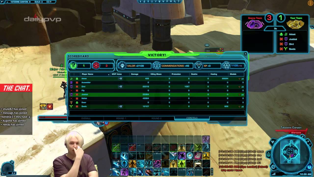 Some SWTOR arenas have more rounds than others
