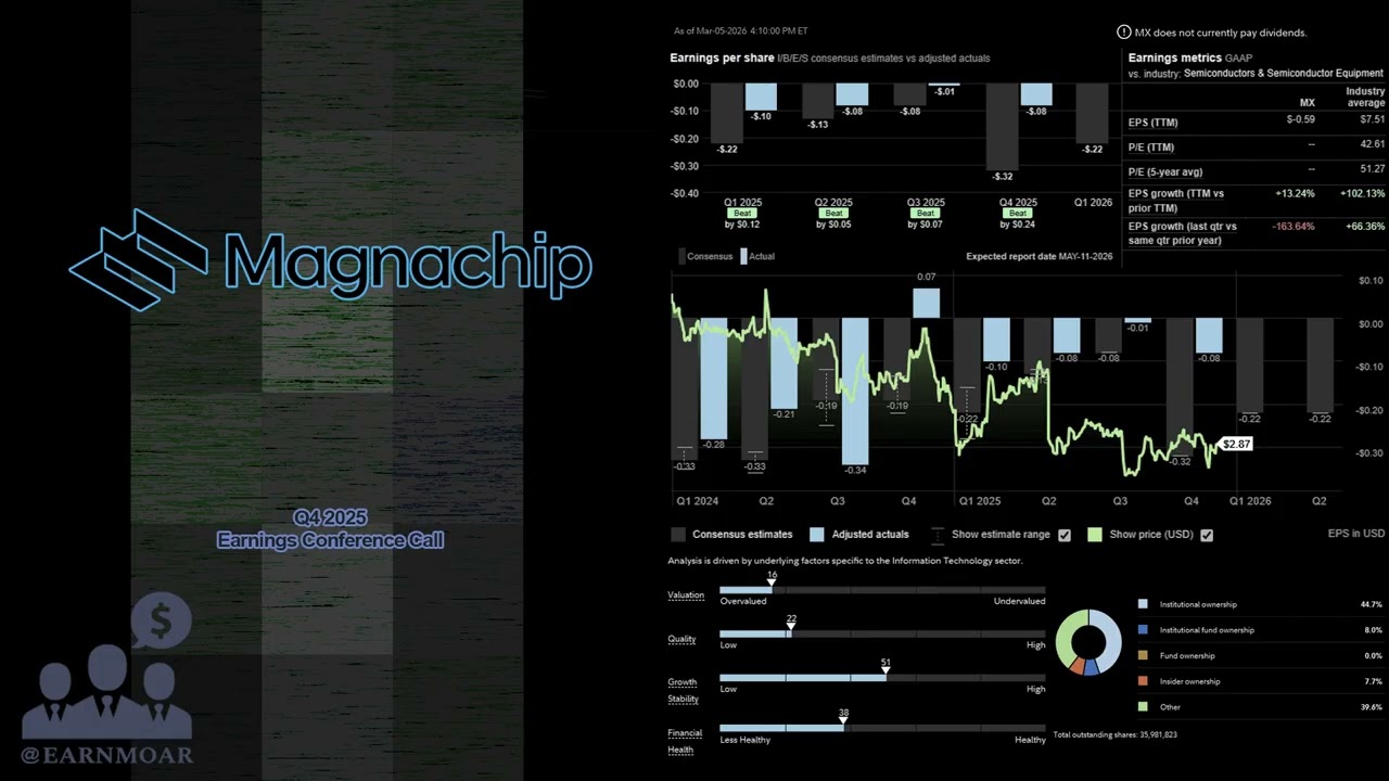 $MX Magnachip Semiconductor Q4 2025 Earnings Conference Call
