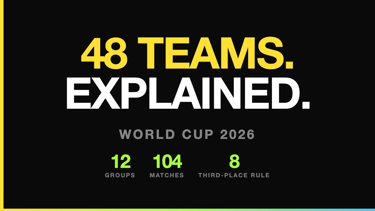 How the 48-Team World Cup Actually Works