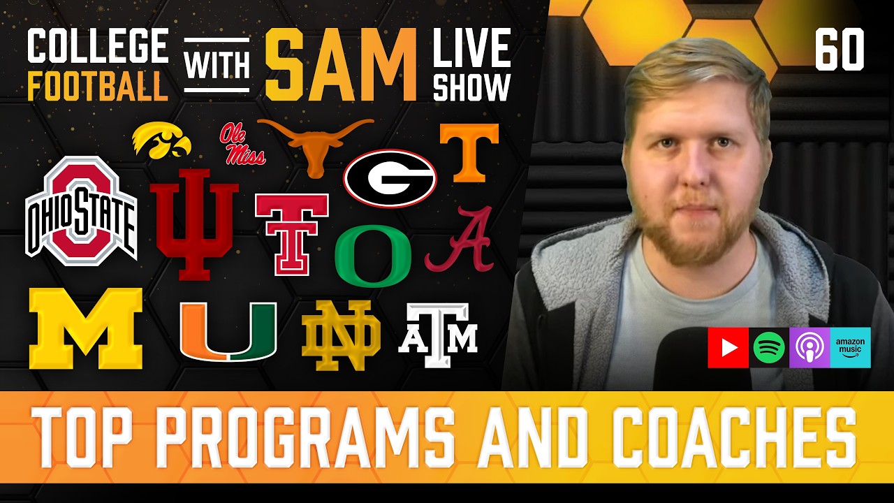 Top College Football Programs & Head Coaches | Big Ten Questions, Predictions, & Win Totals