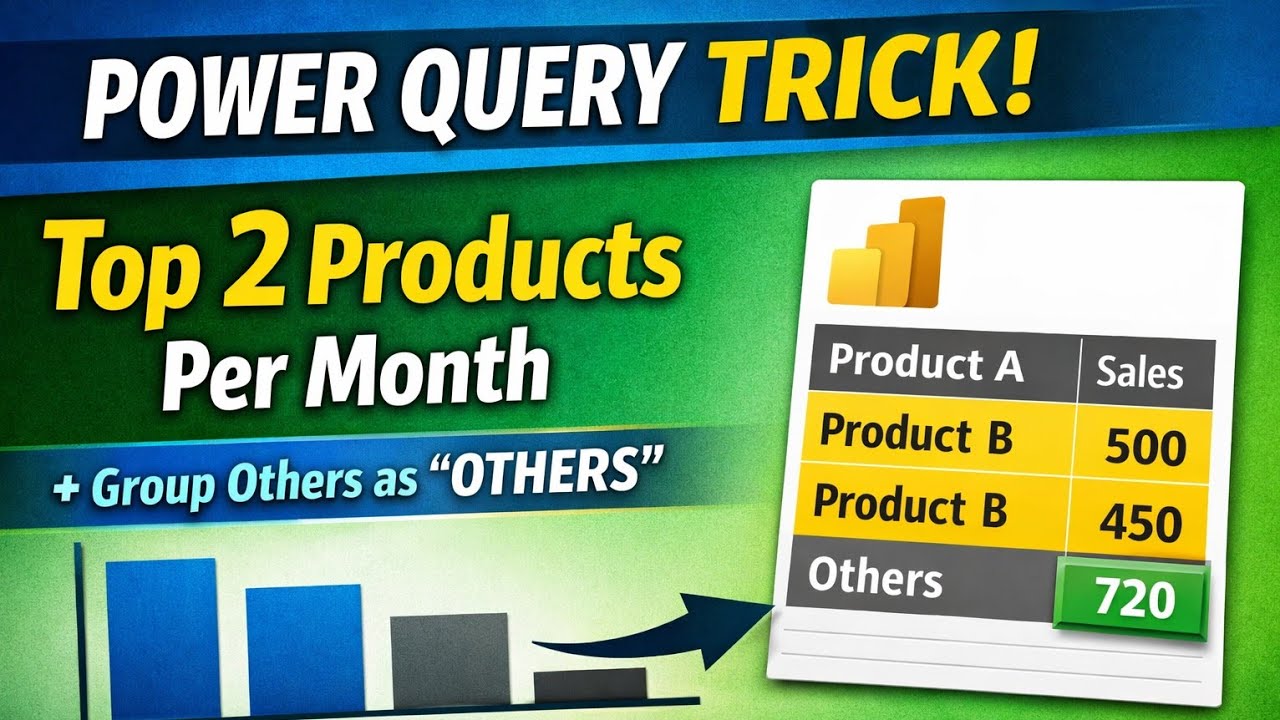 Топ N товаров в месяц в Power Query (остальные товары сгруппированы как «Другие»)