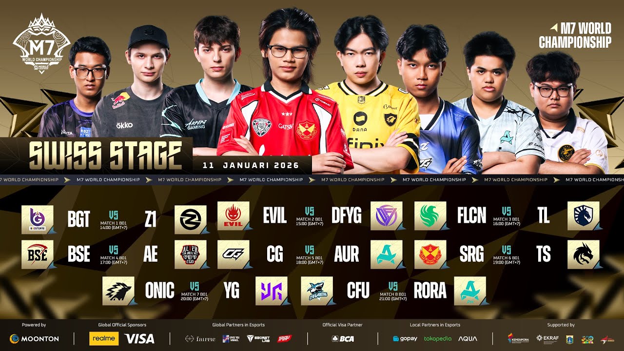 🔴 LIVE | SWISS STAGE HARI 2 | M7 World Championship | (ID)