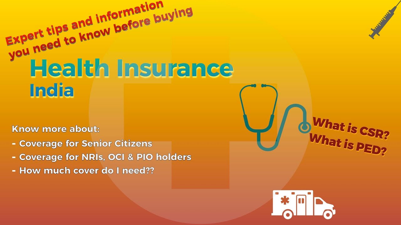 All you need to know about buying Health Insurance in India | 2025 | English