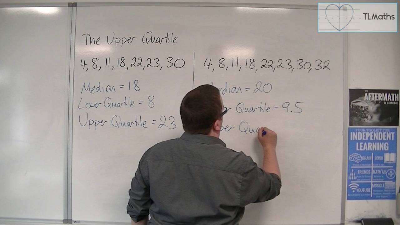 Core Maths - The Upper Quartile (UQ) / 75th Percentile