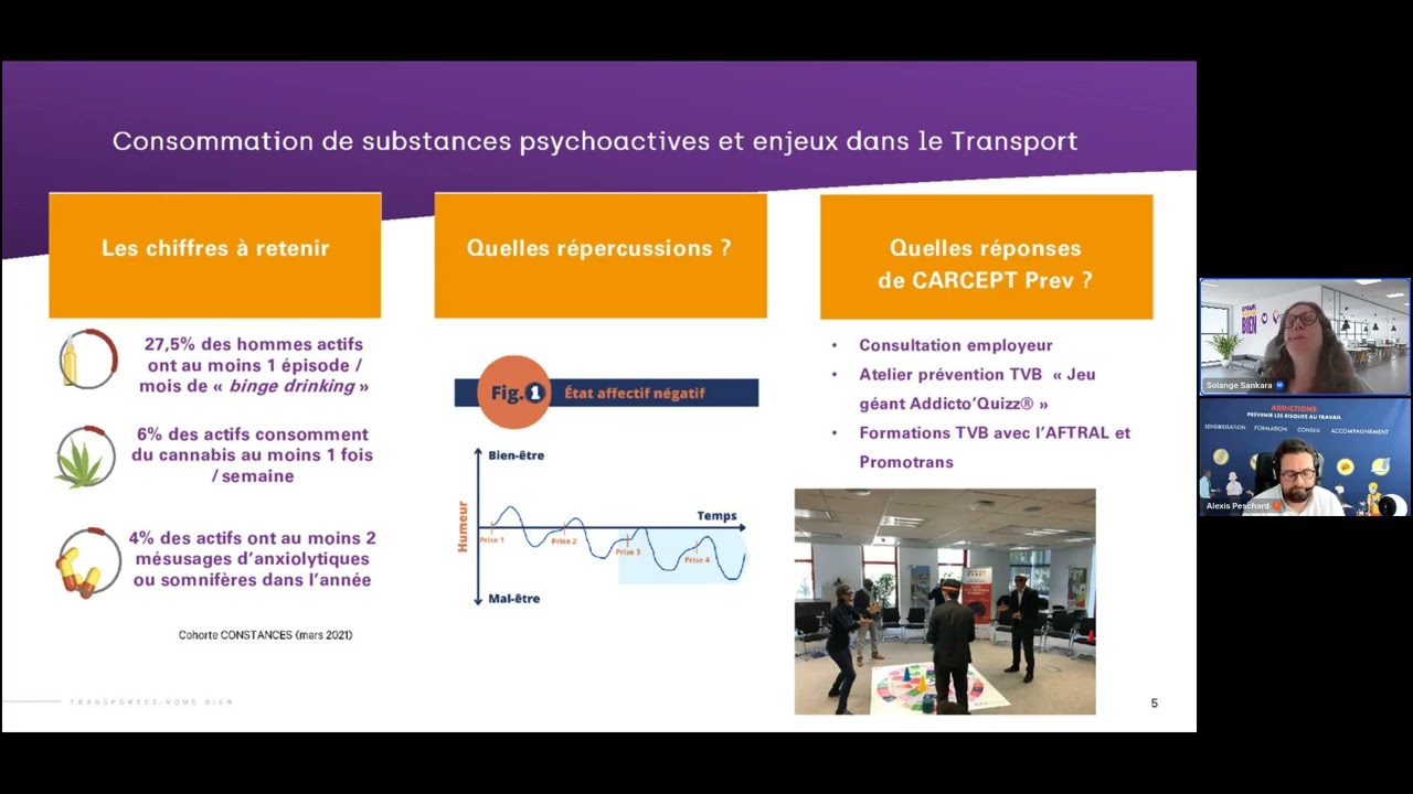 Replay du webinaire : Prévenir les addictions en milieu professionnel