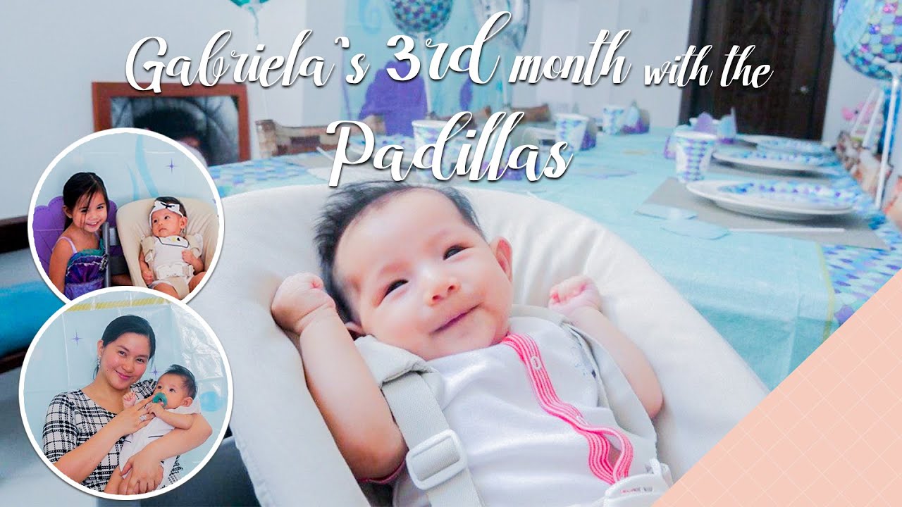 Gabzy Bear's 3rd Month Celebration  [BIRTHDAY PARTY]