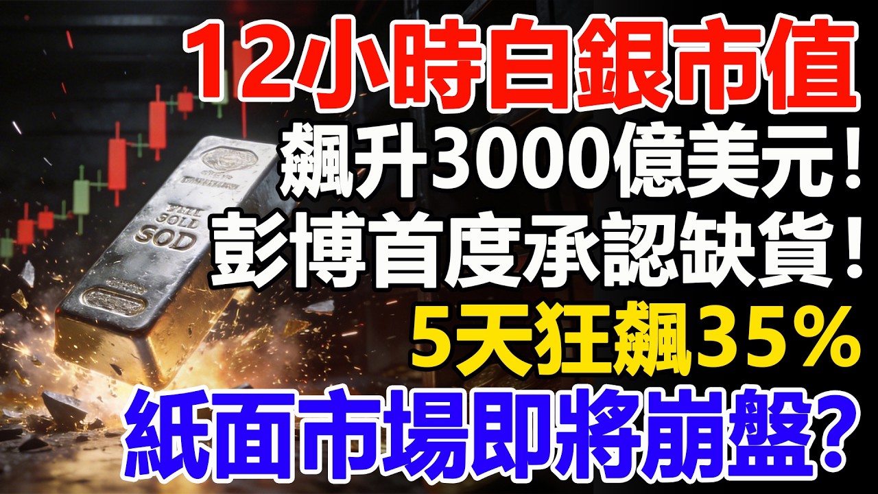 12小時白銀市值飆升3000億美元！彭博首度承認缺貨！5天狂飆35%，紙面市場即將崩盤？#白銀#黃金#貴金屬#美元#現貨價格#投資#理財#黃金#銀行#經濟學#金融#理財#比特幣#etf