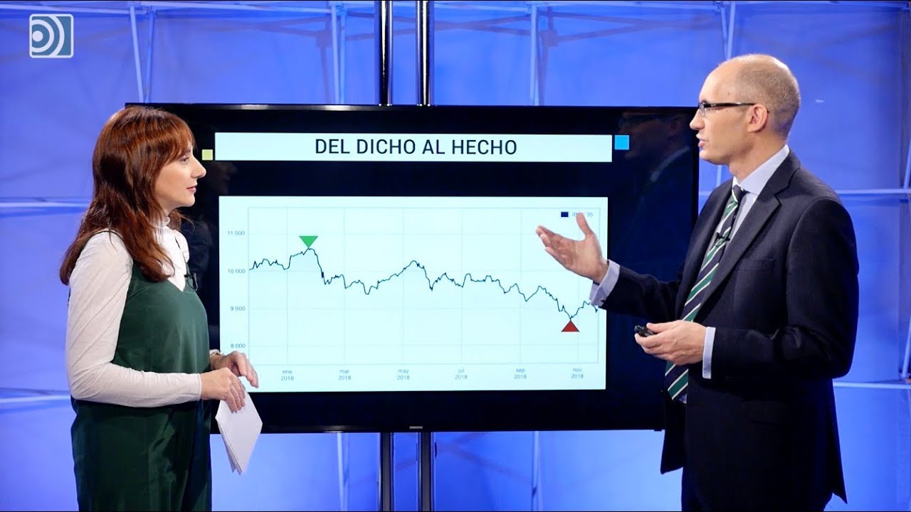 La Pizarra de Domingo Soriano: La decisión más difícil de un inversor
