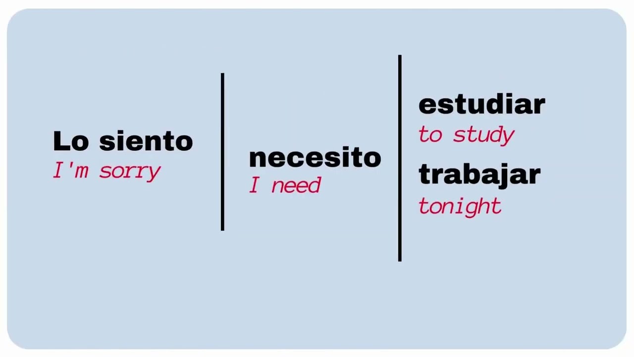 EVERYDAY SPANISH is SO EASY to Learn Like THIS