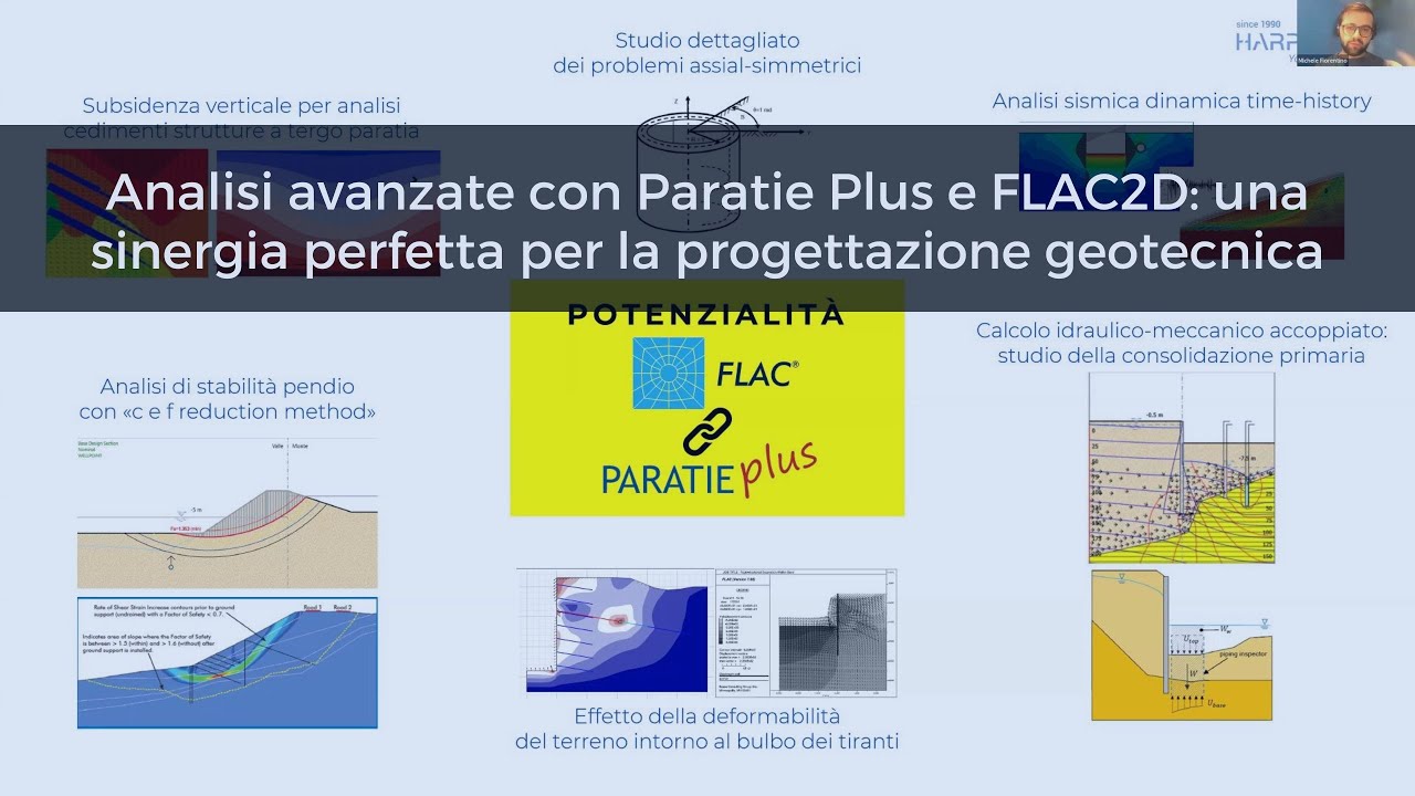 Webinar | Paratie Plus e FLAC2D: una sinergia perfetta per la progettazione geotecnica