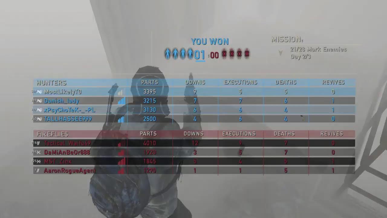 The Last Of Us Multiplayer|Sobotnie frakcje,akcje i reakcje