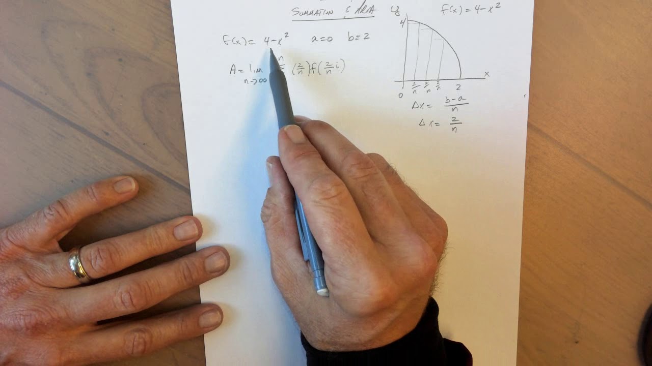 &sect;4.3 Summation and limit as n approaches infinity to determine exact area under a curve