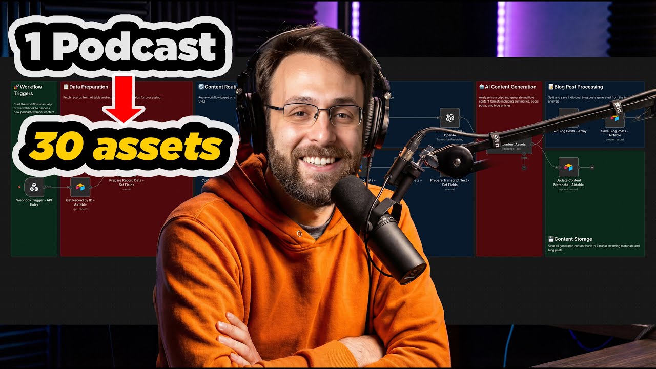 Automate Your Entire Content Strategy with ONE Podcast Episode!