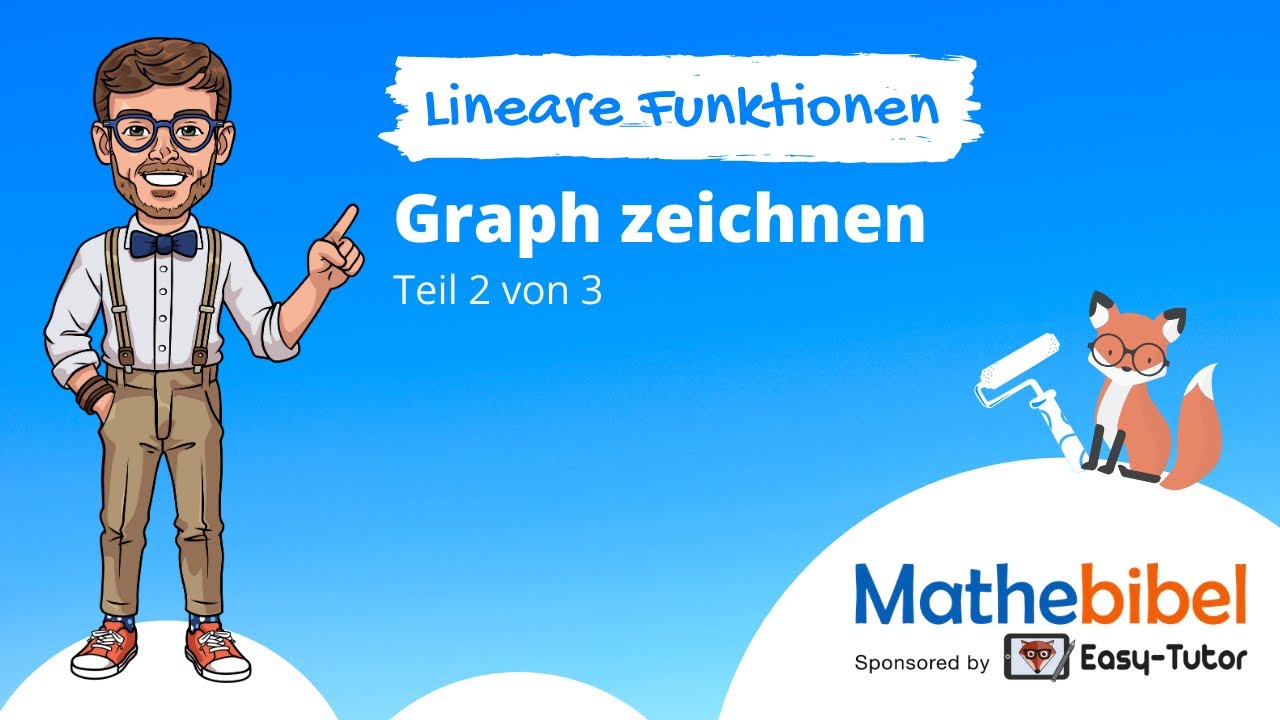 Lineare Funktionen ► Graph zeichnen (Punkt und Steigung gegeben)