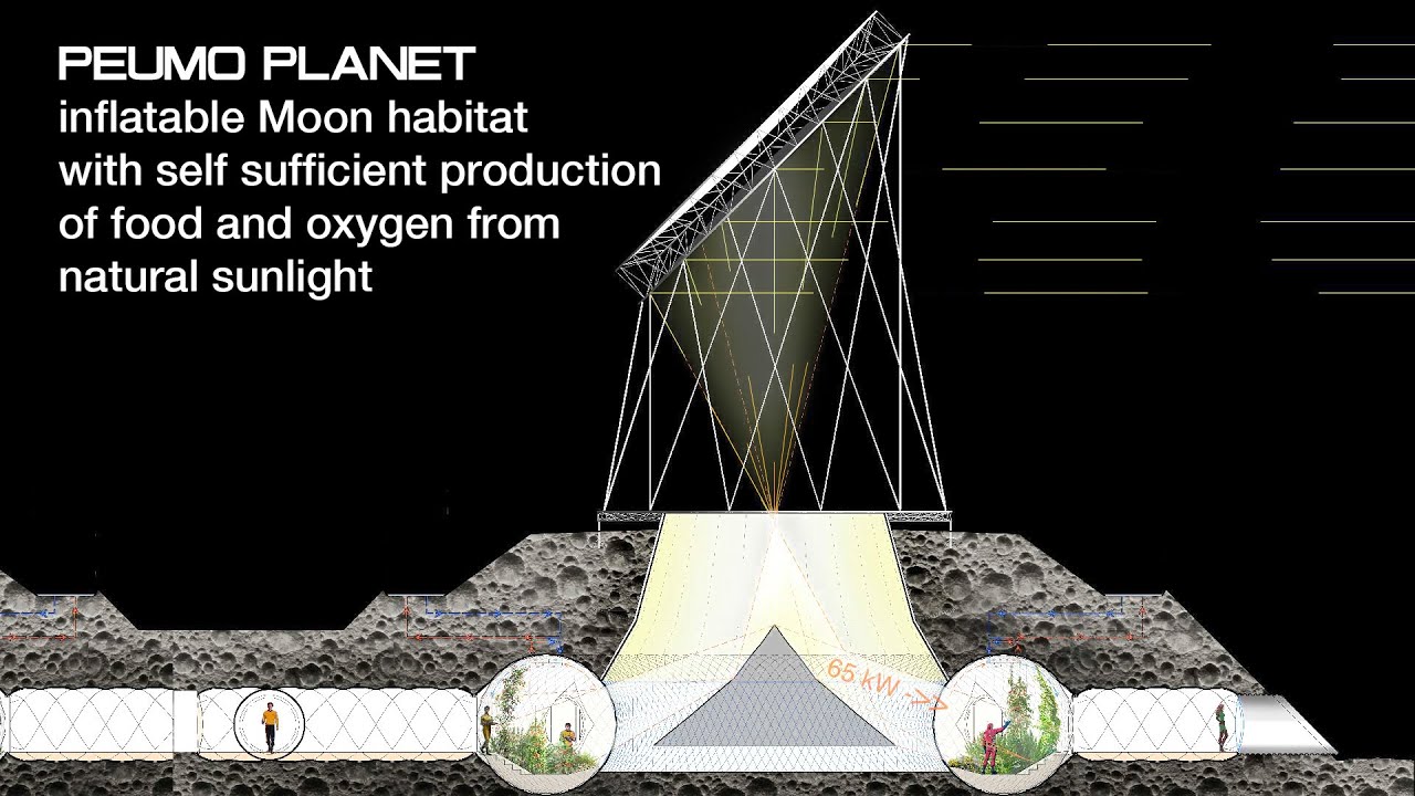 Inflatable Moon Habitat with greenhouse, funded by ESA (Open Space Innovation Platform)