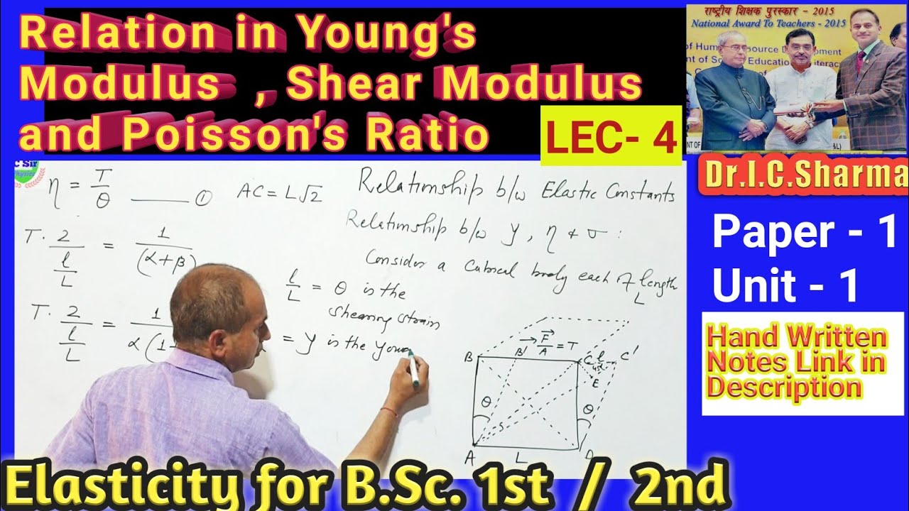Relationship Between Elastic Constants for B.Sc. 2nd year || Elastic Constants for B.Sc.1st | L-4