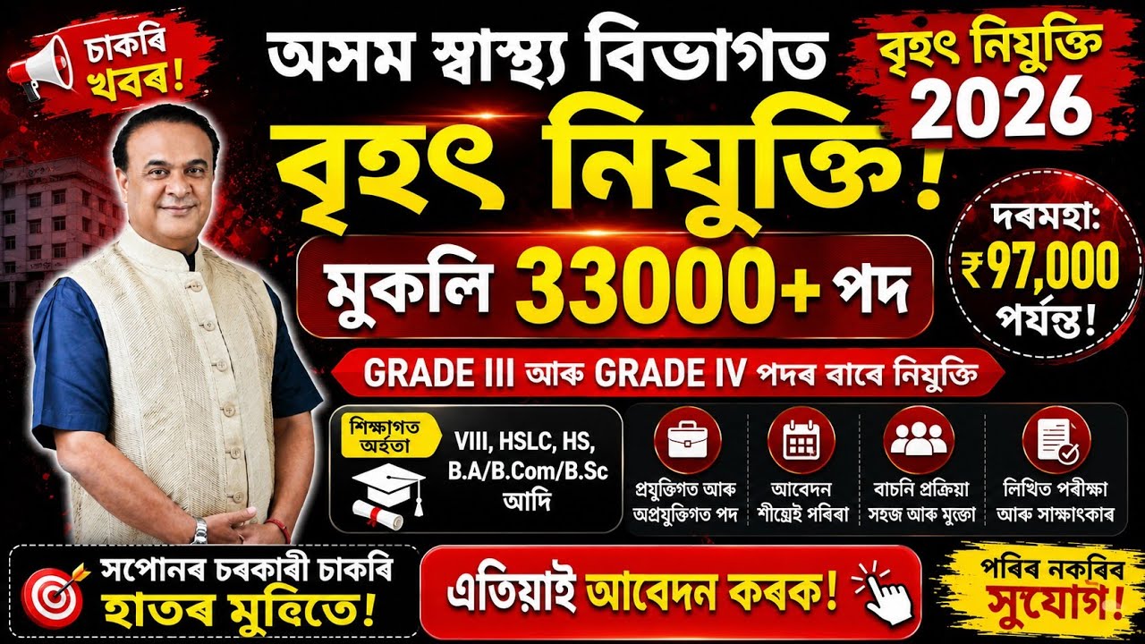 Assam Health Department Recruitment 2026 | 33,000+ Grade III & Grade IV Vacancy | Apply Online