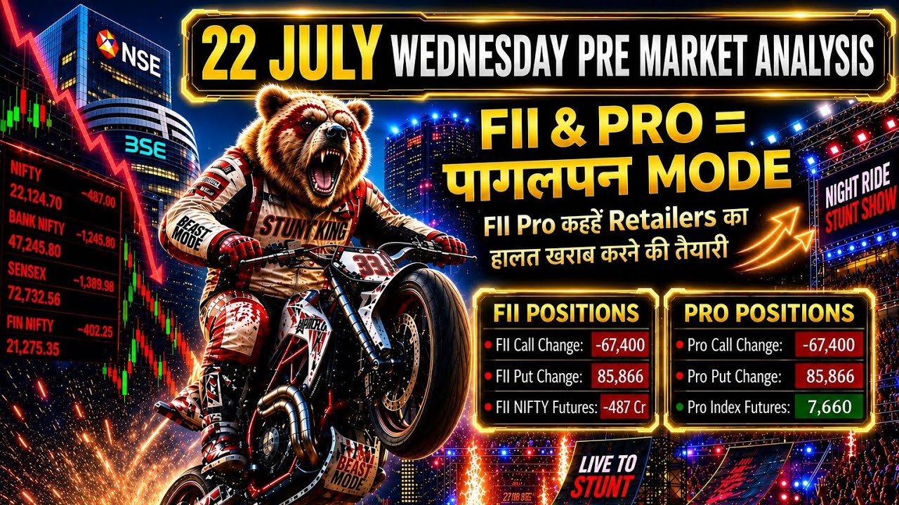 Pre Market Analysis & Report | Nifty, Bank Nifty, Sensex Analysis | FII DII & F&O Data | 22 July