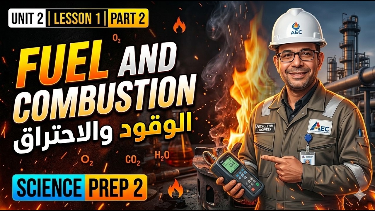 UNIT 2 LESSON 1 PART 2 science prep2