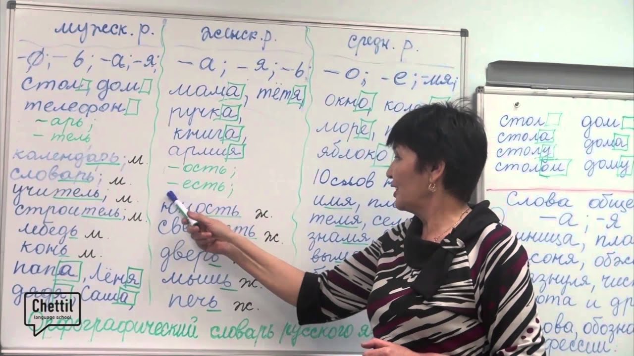 Орус тили онлайн сабагы № 5